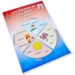 Wildgoose Education FR0024 French Vocabulary Poster, Set 1 (Pack of 6)
