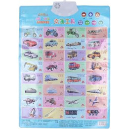 Rosvola Interactive Vehicle Wall Chart, Talking Educational Transport Poster For Kindergarten Learning